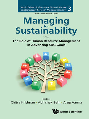 cover image of Managing For Sustainability